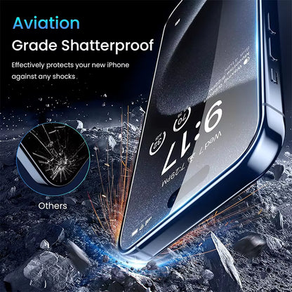 Full Cover Privacy Screen Protector — Anti-Spy Tempered Glass for iPhone