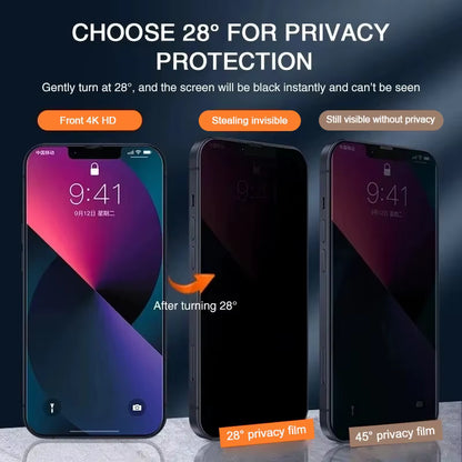 Full Cover Privacy Screen Protector — Anti-Spy Tempered Glass for iPhone