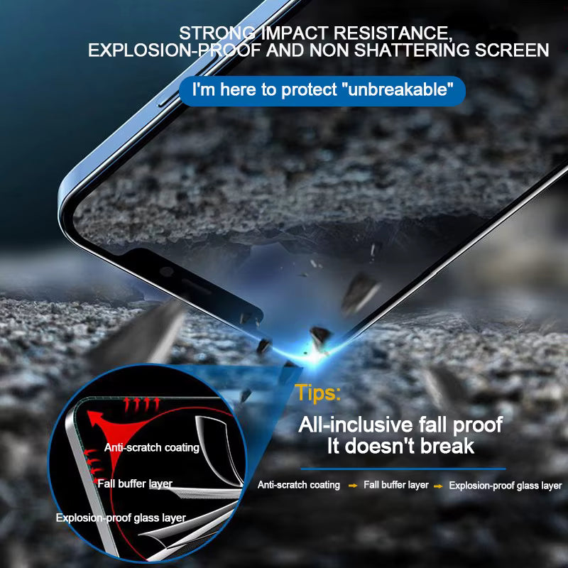 Full Cover Privacy Screen Protector — Anti-Spy Tempered Glass for iPhone
